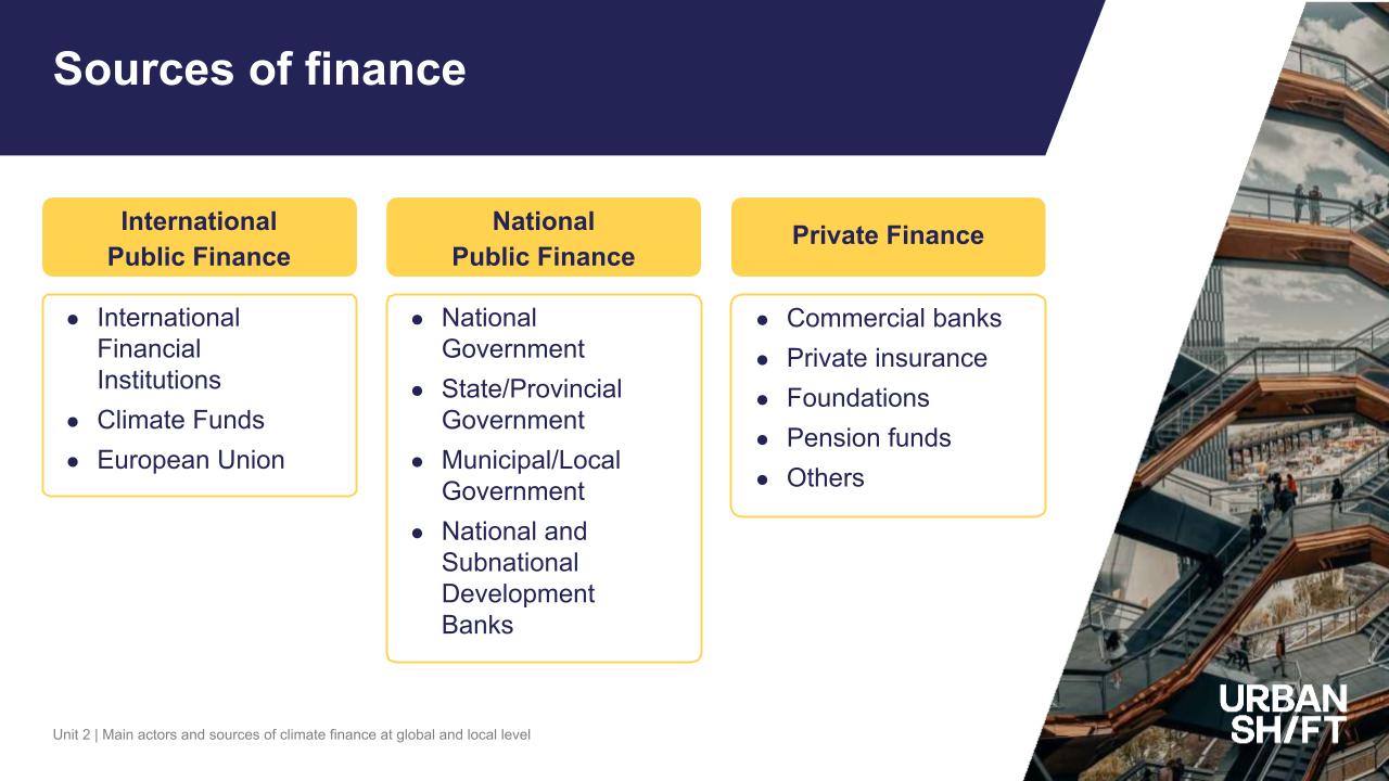 slide powerpoint yang menguraikan pelaku utama dan sumber-sumber keuangan